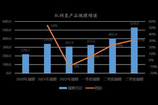 必威体育首页客服电话截图0