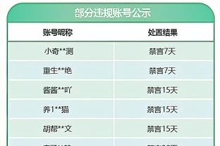 河南开赛4平2负，博主：球队开始无谢场，后续重新回场致谢球迷