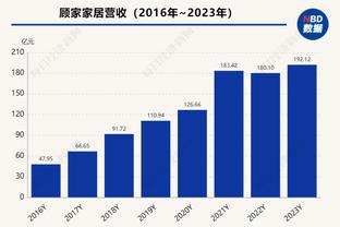 马祖拉谈波津伤情：要再等上一周 到时再看一看他的情况