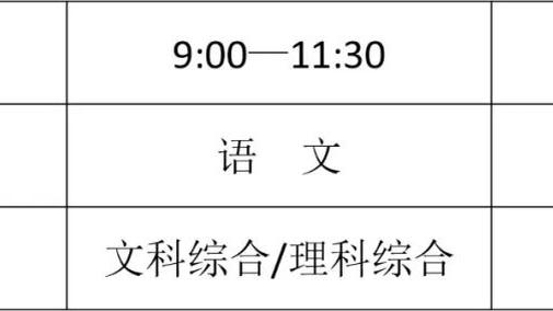 波尔津吉斯今日确认缺战勇士 保罗能否出战依然存疑