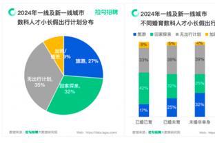 新利体育赔率截图0