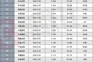 18新利在线最新